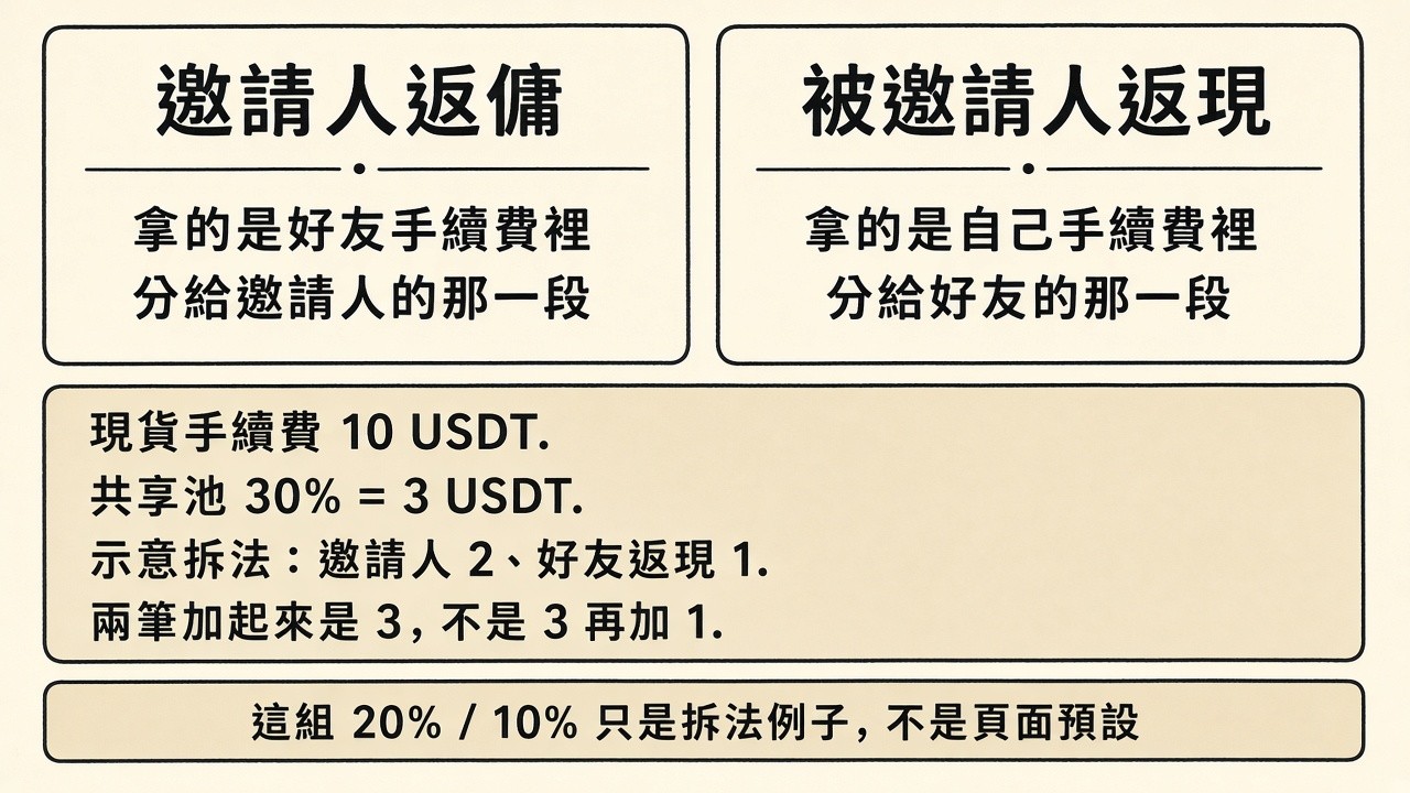 coinw-fanxian-chaikai-cartoon.jpg coinw-fanxian-chaikai-cartoon.jpg