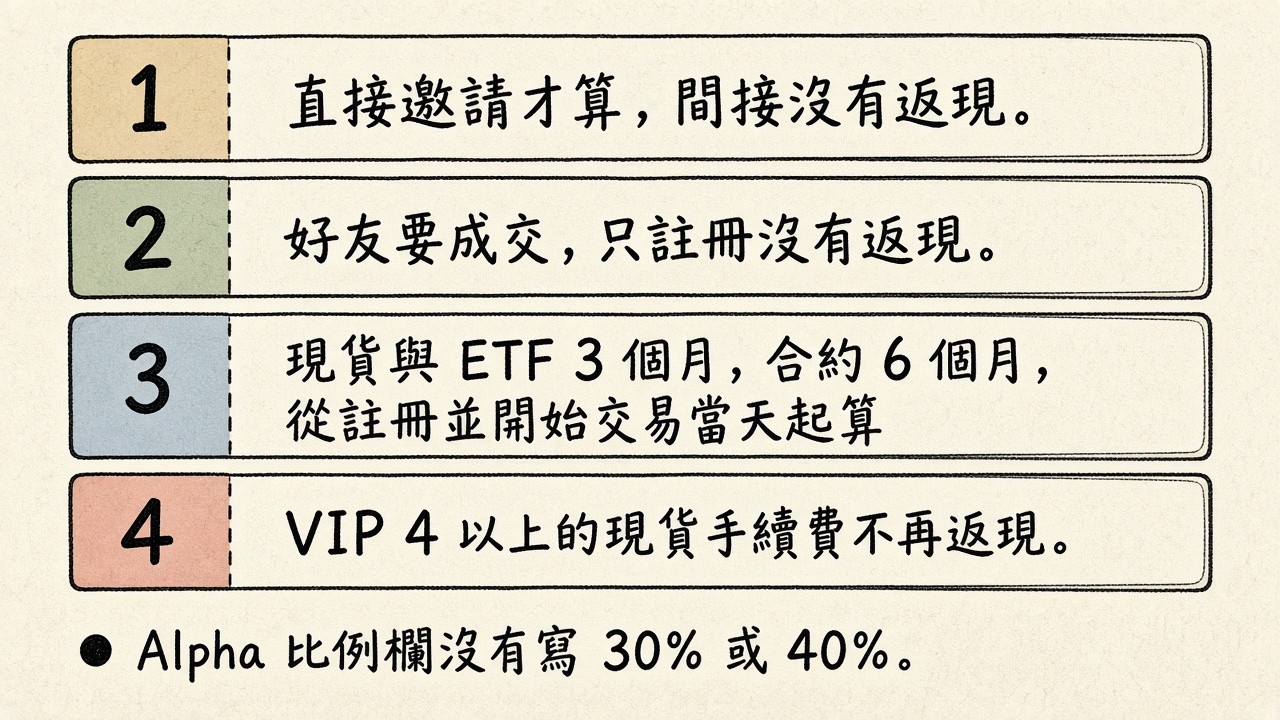 coinw-fanxian-tiaojian-cartoon.jpg coinw-fanxian-tiaojian-cartoon.jpg